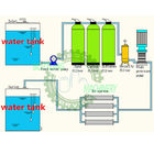 Industrielle/städtische Ton Per Hour Water Purifying-Maschine der Wasserversorgungs-20